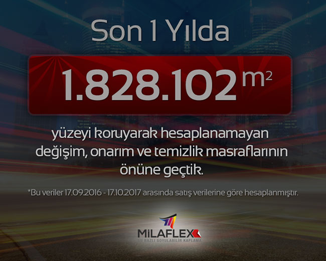 milflex_popup_banner